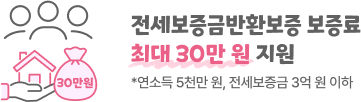 전세보증금 반환보증 보증료 지원