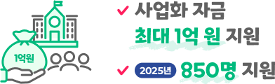 청년창업사관학교