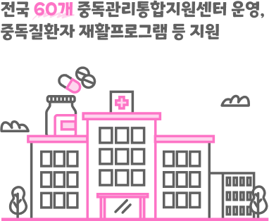중독관리통합지원센터