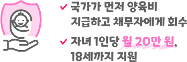 양육비 선지급제